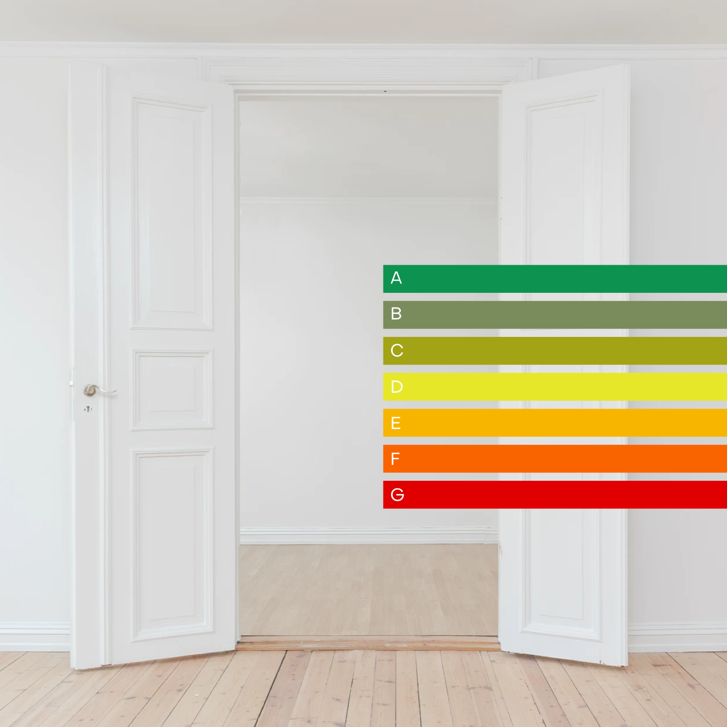  ¿Cuándo es necesario el certificado energético?